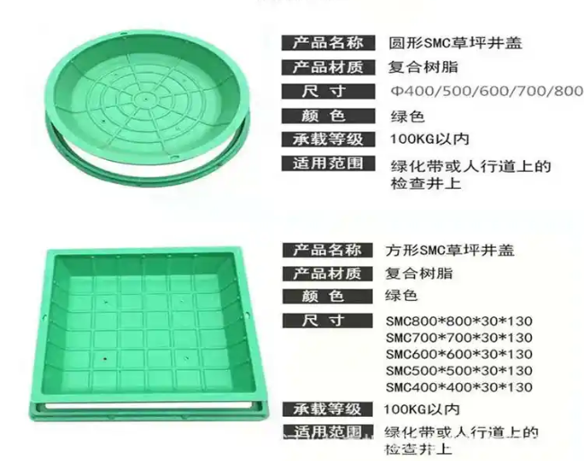翠屏树脂复合种植井盖展示